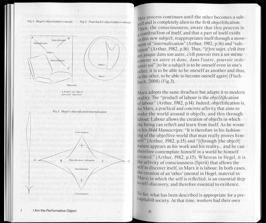 <i>I am the Performative Object</i>, Martin Sigler